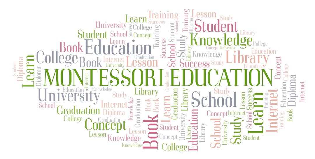 Montessori Education word cloud.